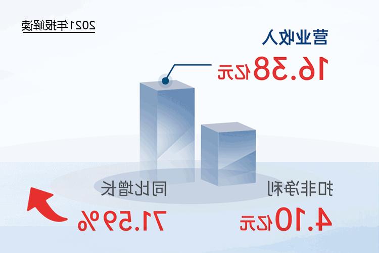 您收到一封<a href='http://eylgcz.lugerboa.com'>欧洲杯下注网站</a>2021年“成绩单”